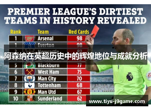 阿森纳在英超历史中的辉煌地位与成就分析