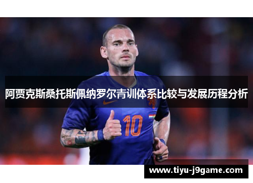 阿贾克斯桑托斯佩纳罗尔青训体系比较与发展历程分析