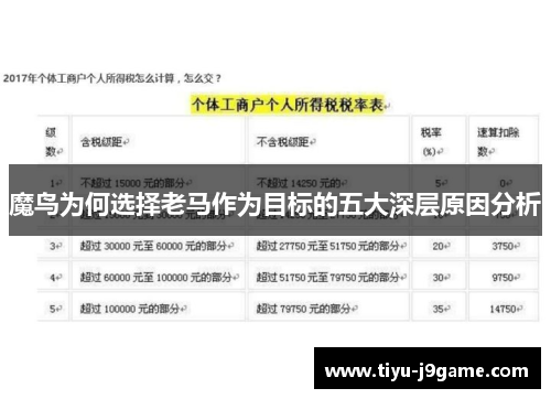 魔鸟为何选择老马作为目标的五大深层原因分析