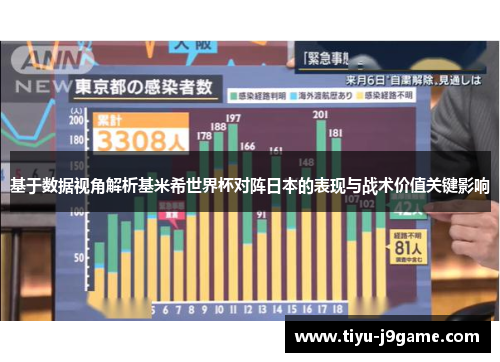 基于数据视角解析基米希世界杯对阵日本的表现与战术价值关键影响