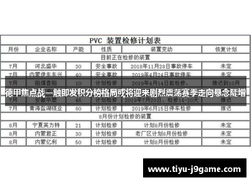 德甲焦点战一触即发积分榜格局或将迎来剧烈震荡赛季走向悬念陡增